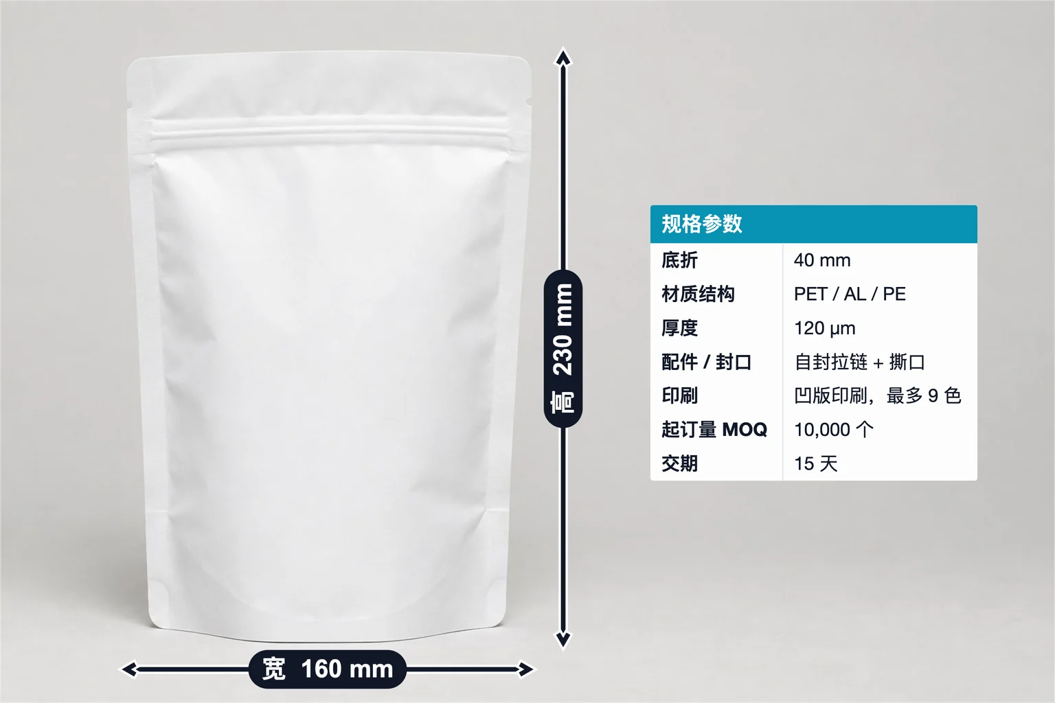 自立拉链袋标注示例,包含尺寸标注和规格表;宽 160 mm、高 230 mm、底折 40 mm