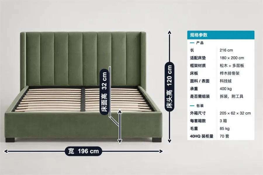 软包床标注模板