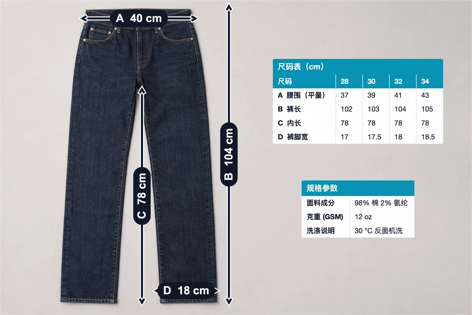 直筒牛仔裤标注示例,包含尺寸标注、尺码表和面料参数表;腰围 40 cm、裤长 104 cm、内长 78 cm、裤脚宽 18 cm
