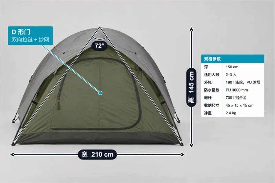露营帐篷标注模板