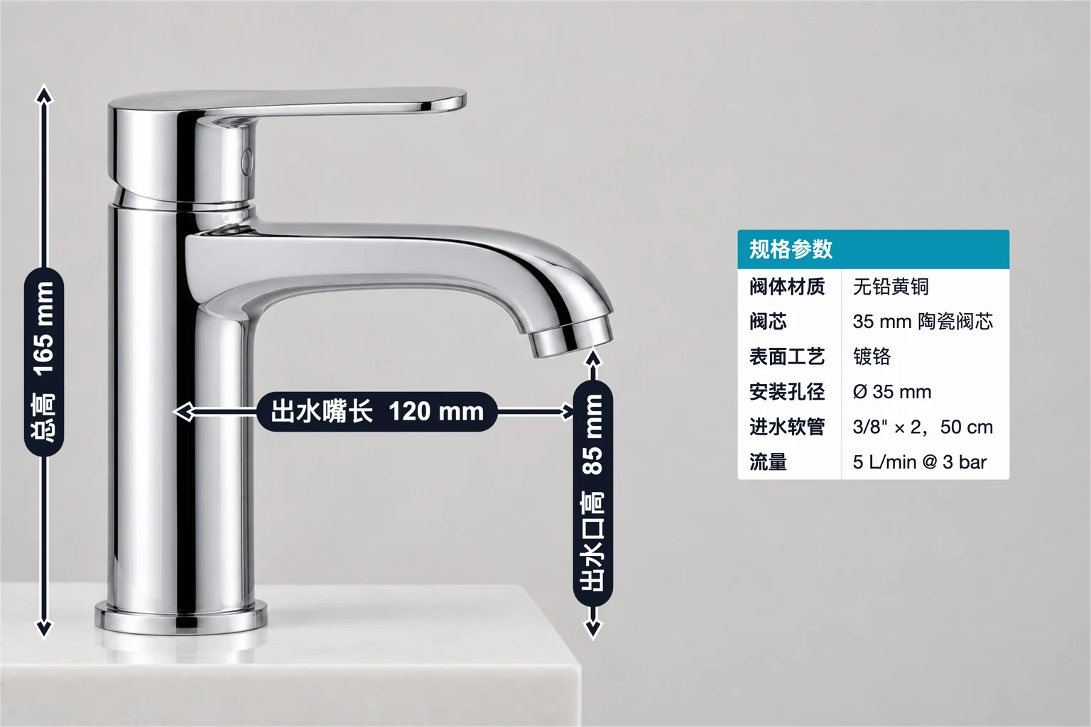 单把面盆龙头标注示例,包含尺寸标注和规格表;总高 165 mm、出水嘴长 120 mm、出水口高 85 mm