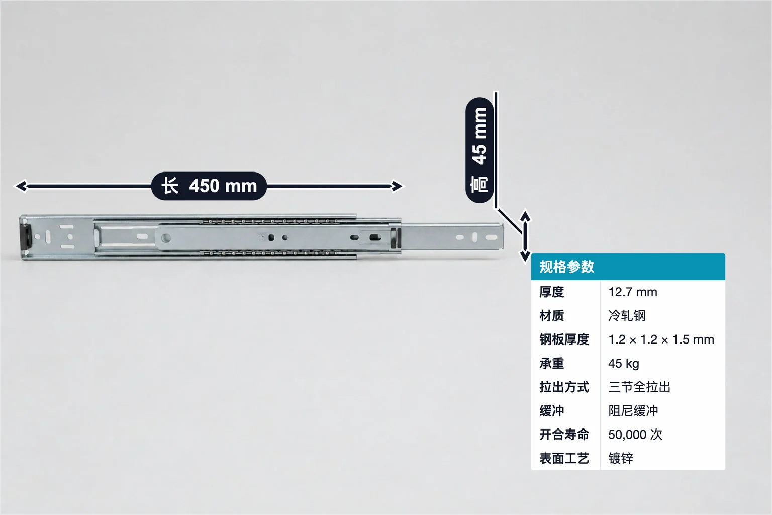 三节阻尼滑轨标注示例,包含尺寸标注和规格表;长 450 mm、高 45 mm、承重 45 kg
