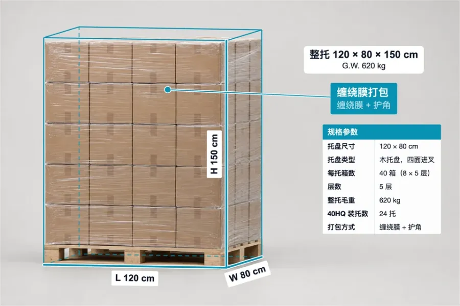 整托货物标注模板