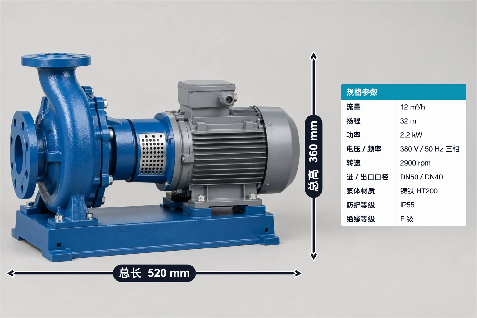 端吸离心泵标注示例,包含尺寸标注和规格表;总长 520 mm、总高 360 mm、流量 12 m³/h、扬程 32 m