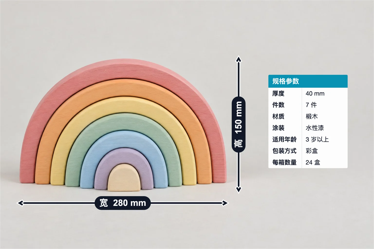 木制彩虹积木标注示例,包含尺寸标注和规格表;宽 280 mm、高 150 mm、厚度 40 mm、7 件