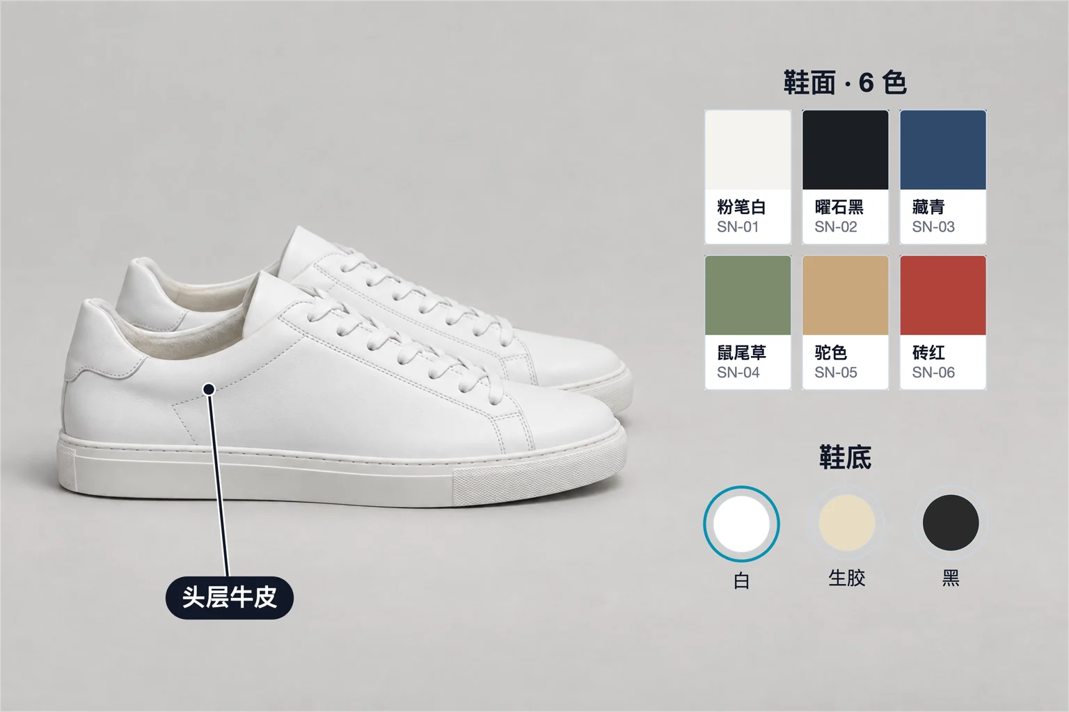 真皮小白鞋标注示例,包含色板和特征标签;鞋面 6 色,鞋底白、生胶、黑三色,头层牛皮