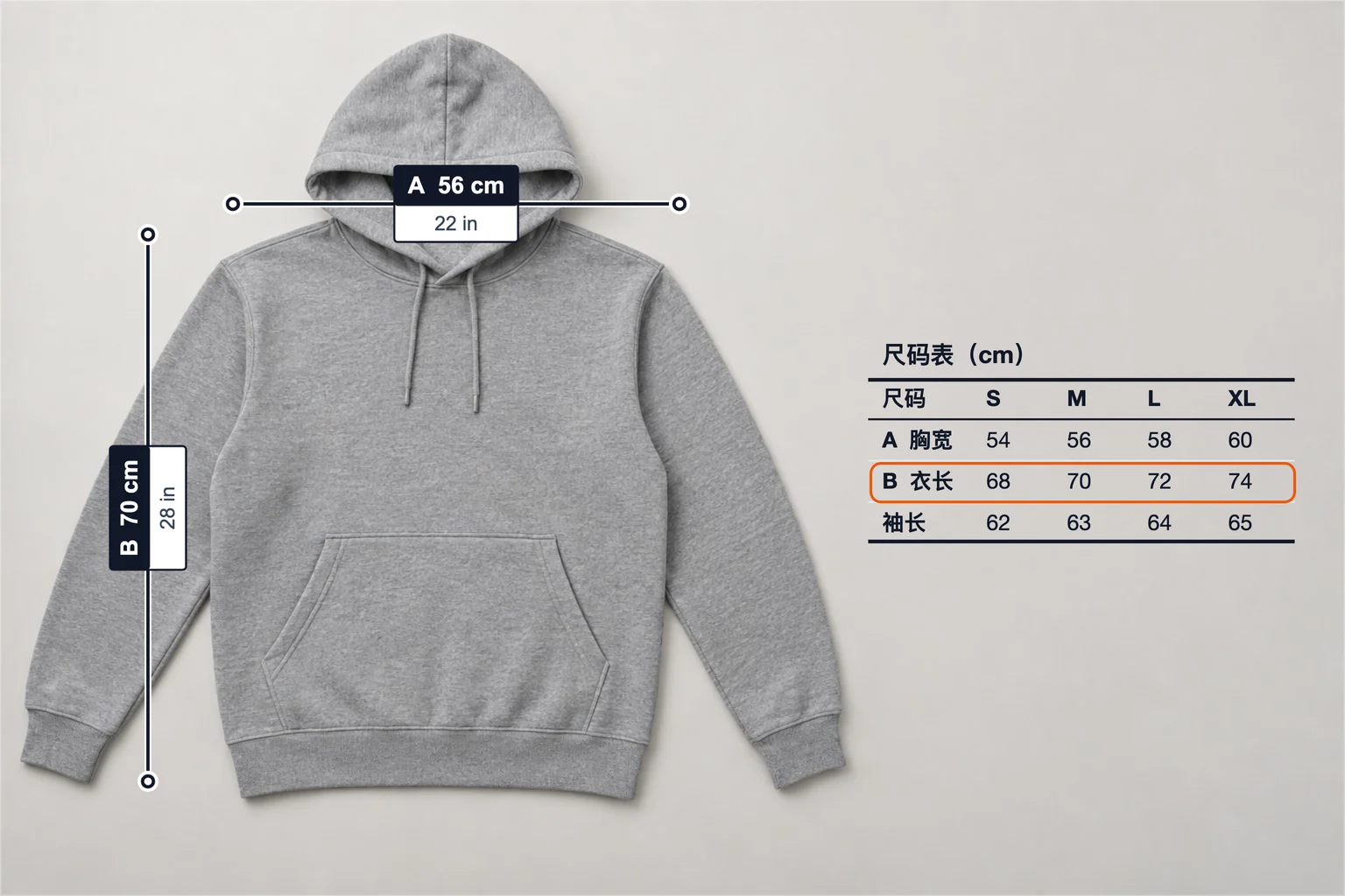 连帽卫衣标注示例,包含尺寸标注和尺码表;M 码胸宽 56 cm、衣长 70 cm,S 到 XL 尺码表