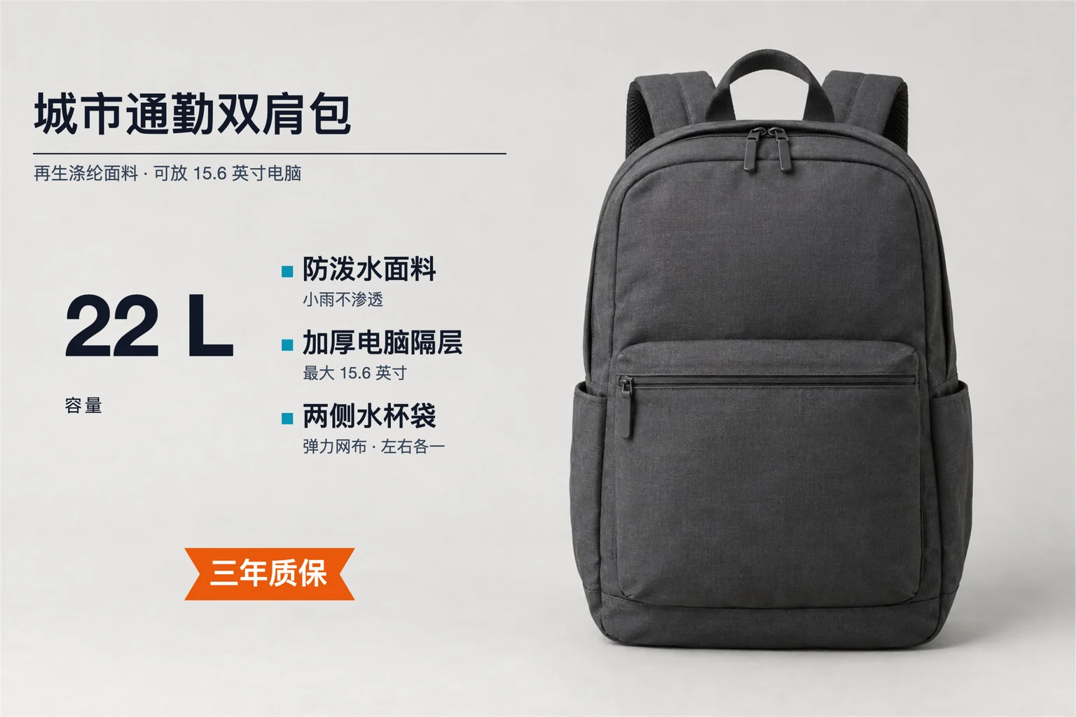 通勤双肩包标注示例,包含文字标注;22 L 容量、防泼水面料、加厚电脑隔层、两侧水杯袋和三年质保